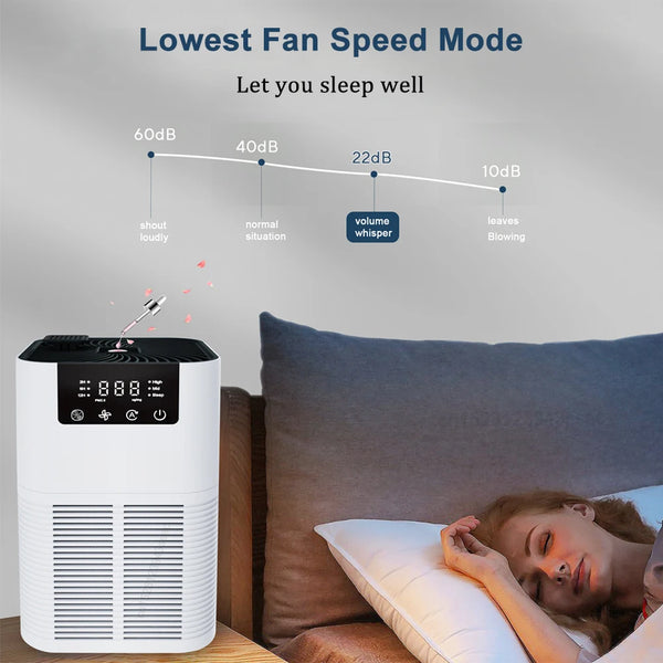 Breathe Easy Air Purifier