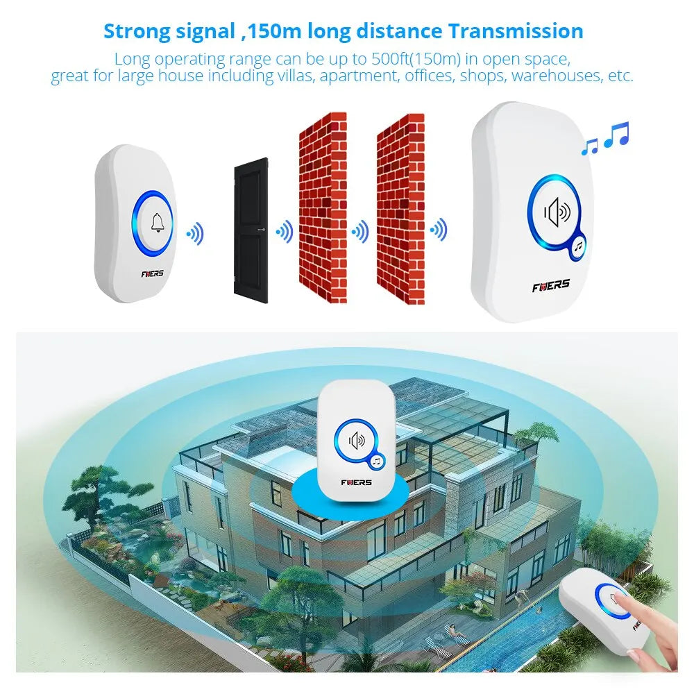 Smart Welcome Door Chime