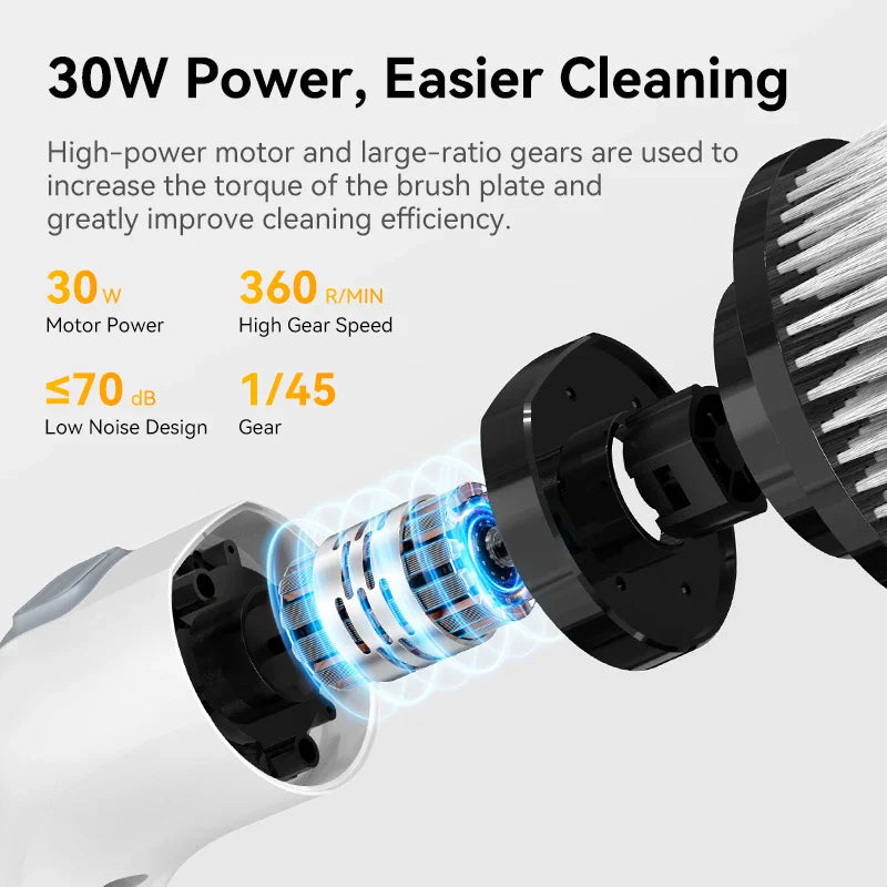 Effortless Spin Scrubber