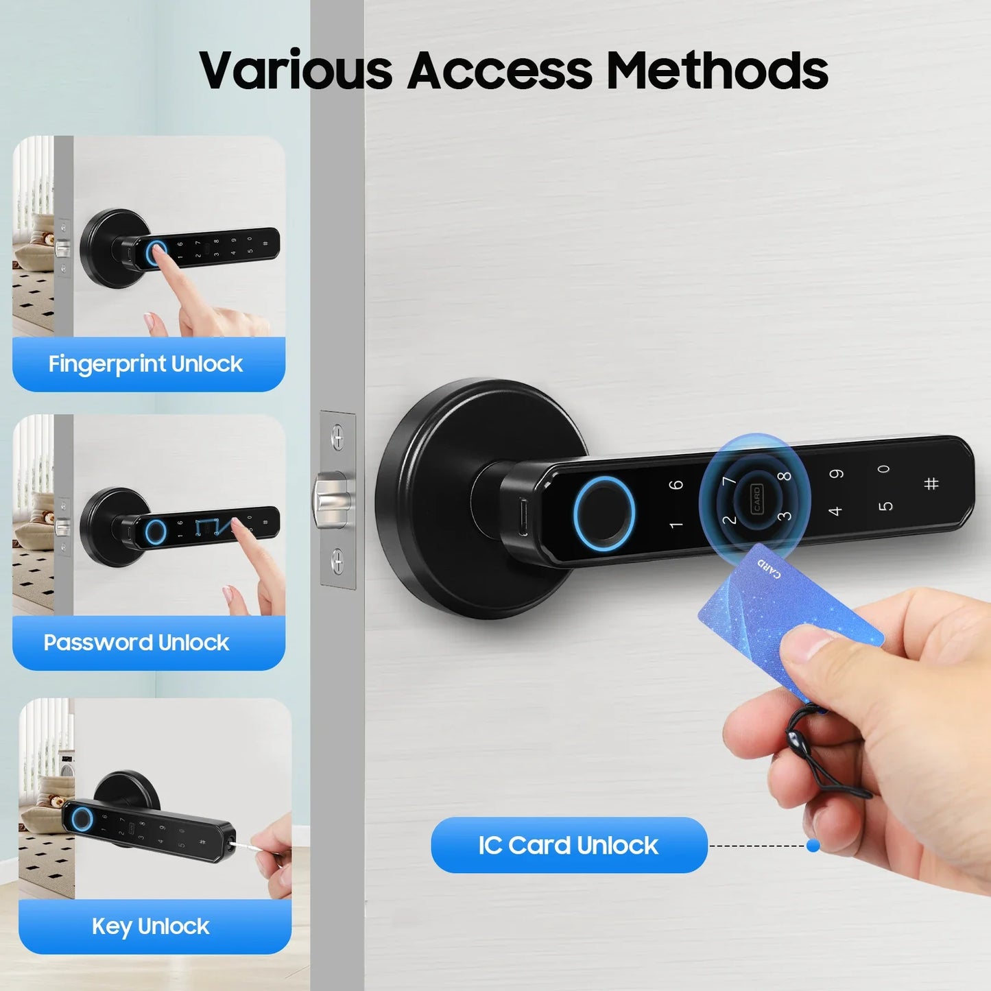 Quick Access Smart Door Lock