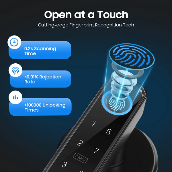 Quick Access Smart Door Lock